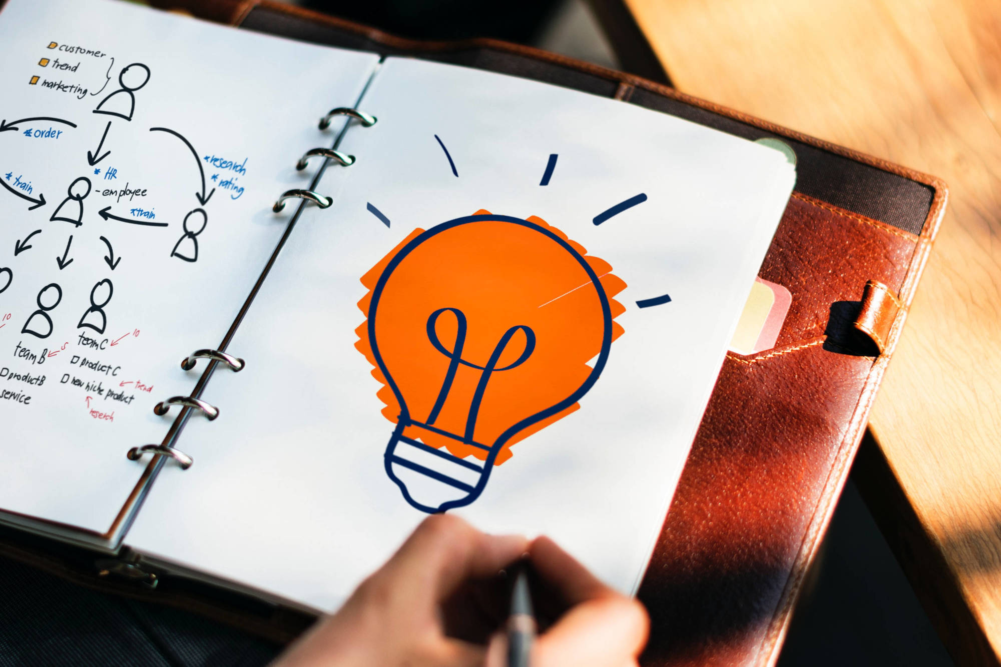 Tailor Made Solutions The training of our technical team has its roots in a multidisciplinary matrix based on the fundamental concepts of technology; this knowledge base makes us free to act according to the needs of our customers, producing simple, efficient and effective solutions.